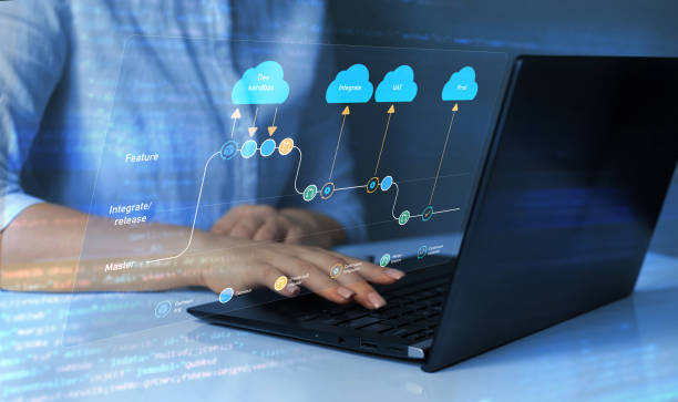 سیستم مدیریت یکپارچه پسته برای افزایش شفافیت و سئو B2B صادراتی