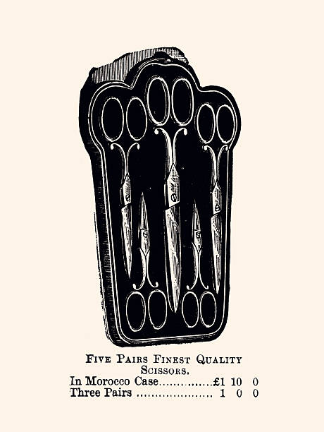 بهینه سازی وبسایت صنایع دستی قلمزنی اصفهان - ابزار و جزئیات هنر قلمزنی برای فروش آنلاین