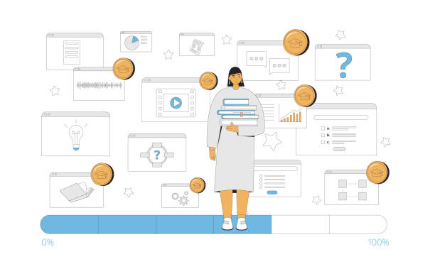 مسیر شغلی هوشمند در اصفهان ۱۴۰۵: تصویرسازی از گیمیفیکیشن در فرآیند یادگیری، با هدف بهینهسازی تجربه کاربری در پلتفرمهای آموزش فنیحرفهای با هوش مصنوعی