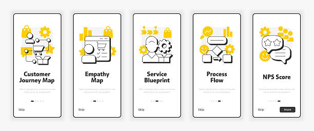 ابزارهای تحلیل شکاف و صفحه ورود موبایل، نشانگر بهینهسازی تجربه کاربری (UX) و تحلیل دادهها - بهینهسازی تجربه کاربری اقامتگاه
