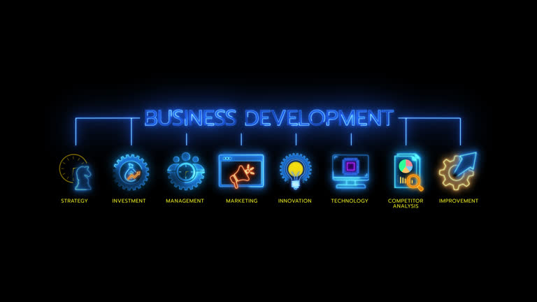 مدیریت هوشمند پروژههای انبوهسازی در کرج: نقش ساخت نرم افزار مدیریتی یکپارچه در موفقیت سئو B2B، بهینهسازی سئو برای B2B، نرم افزار مدیریت پروژه ساختمانی