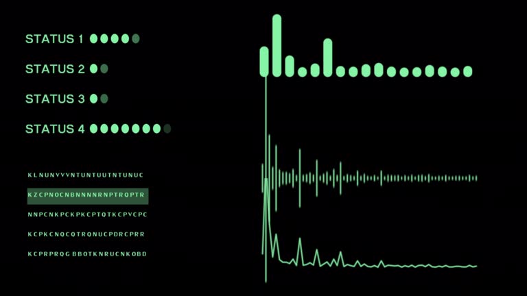 سئو استودیو ضبط موسیقی در رشت و اهمیت سیگنالهای صوتی در برندینگ دیجیتال در سال 2025