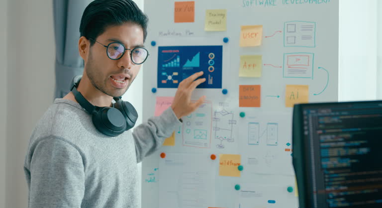 تیمی از متخصصین دیجیتال مارکتینگ و توسعهدهندگان نرمافزار در حال بحث و برنامهریزی استراتژی محتوا با هوش مصنوعی - روایت دیجیتال گیاهان دارویی زاگرس