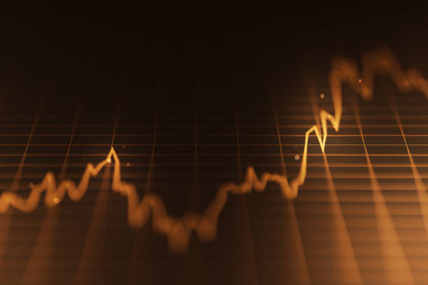 نمودار رشد برندینگ دیجیتال لوکس - استراتژی بازاریابی دیجیتال کلینیک زیبایی در لواسان