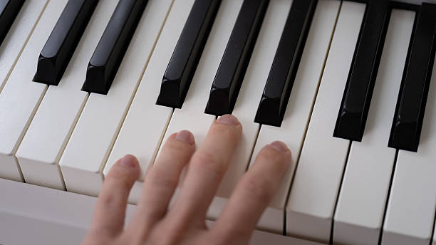 ساخت LMS برای آموزشگاه موسیقی آنلاین