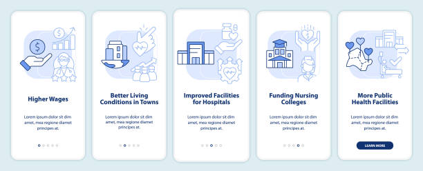 تصویر: بهینهسازی تجربه کاربری (UX) در طراحی سایت کلینیک لیزر