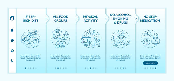 طراحی وبسایت فروشگاهی و خدماتی برای کلینیکها