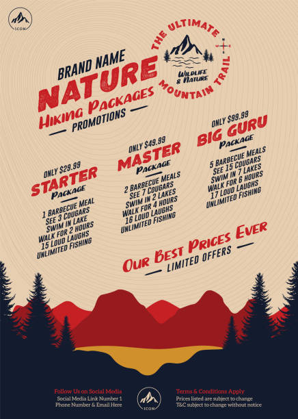 تولید محتوای سئو و گردشگری پایدار برای اقامتگاه بومگردی - تصویر پوستر بستههای طبیعتگردی با منظره کوهستان و درختان