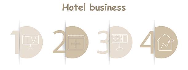 طراحی وبسایت در ایران: بهبود کسبوکار هتل و افزایش رزرو هتل در مشهد