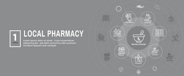 آیکونهای خدمات دارویی دیجیتال و داروخانه آنلاین