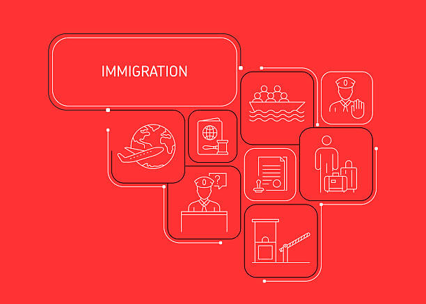 برندینگ دیجیتال دفاتر مهاجرت شیراز و اهمیت نرم افزار CRM برای مدیریت مهاجرت