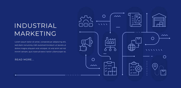 بنر وب برای بازاریابی صنعتی B2B و استراتژی دیجیتال صنعتی - تبلیغات آنلاین