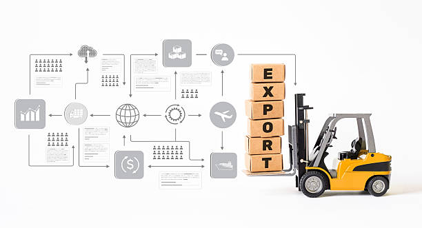 فرآیند بارگیری و حمل و نقل بین المللی با نرم افزار لجستیک پیشرفته و سئو دوزبانه برای برندینگ شرکتهای حمل و نقل