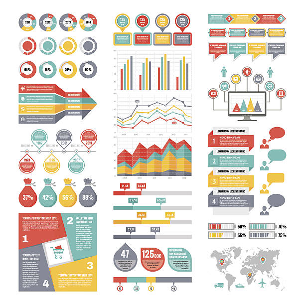 استراتژی تجارت الکترونیک و سئو بینالمللی