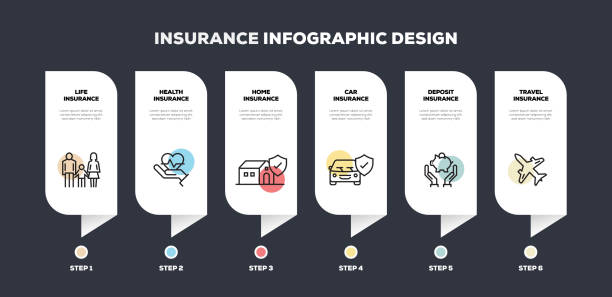 پشتیبانی و امنیت دادههای مزرعه و سایت کشاورزی توسط پینو سایت