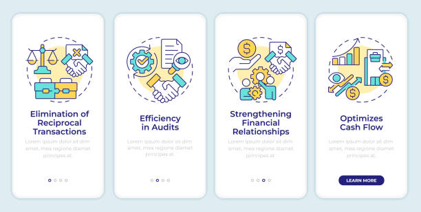 بهینه سازی تجربه کاربری (UX) در پورتال مشتریان B2B