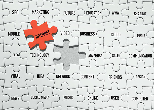 نقشه راه سئو بین المللی برای آموزشگاه موسیقی در ایران