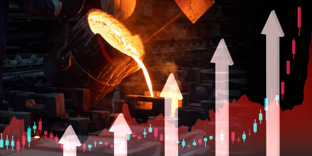 بازاریابی صنعتی B2B و استراتژی دیجیتال صنعتی برای کارخانجات ریختهگری - تحلیل سرمایه گذاری