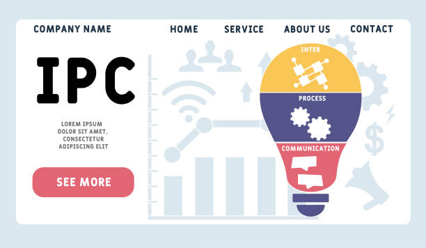 طراحی سایت D2C و سئو تصویری با واقعیت افزوده (AR) برای فروشندگان فرش و ترمه یزد - نمادی از ارتباطات دیجیتال و AR در فروش آنلاین فرش و ترمه