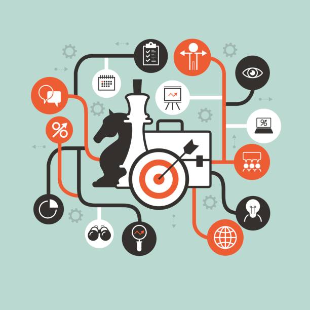 استراتژی جامع بازاریابی دیجیتال و تولید محتوا برای کلینیکهای دامپزشکی در پردیس - برنامهریزی استراتژیک دامپزشکی