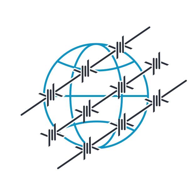 سئو B2B نساجی و استراتژی آنلاین B2B - نمودار جهانی ارتباطات