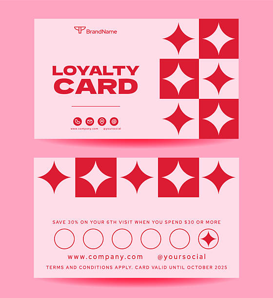 طراحی وبسایت در ایران برای وفادارسازی مشتریان رستوران