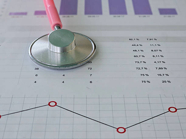 تحلیل بازاریابی آنلاین و جذب مراجعین برای کلینیکهای پوست و مو