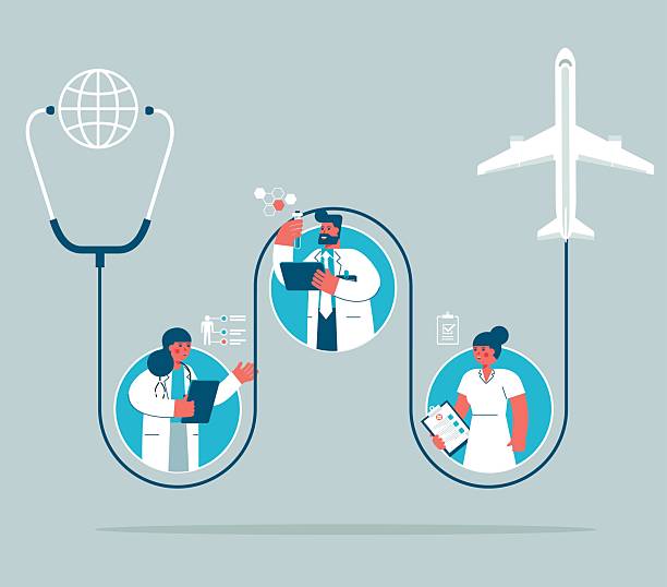 گردشگری سلامت پزشکی در ارومیه، جذب توریست سلامت با برندینگ دیجیتال و سئو سه زبانه برای کلینیکهای چشمپزشکی