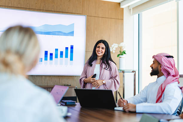 بازاریابی دیجیتال پینو سایت در بازارهای عربی برای فروش آنلاین شیرینی اصفهان