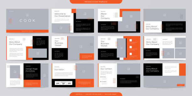 برندینگ دیجیتال مواد غذایی و طراحی سایت D2C برای کارخانجات