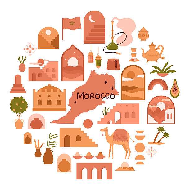 تجسم معماری کویری پیش از ساخت: راهنمای طراحی سایت و سئو تصویری با تورهای مجازی (VR) برای دفاتر معماری در یزد - عناصر فرهنگی و معماری مراکش