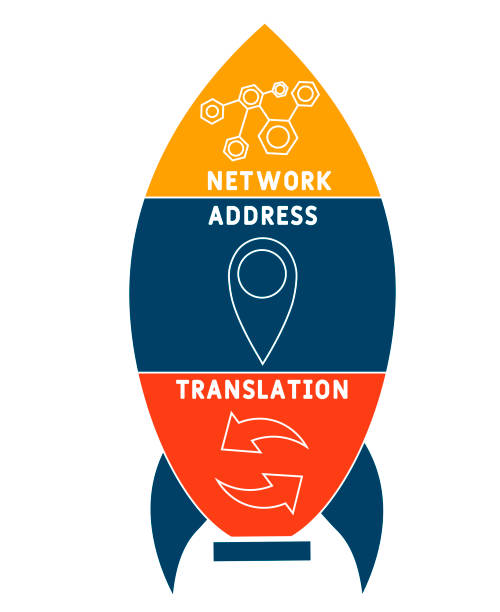 امنیت اسناد ترجمه، حفاظت اطلاعات مشتریان، پورتال امن دفاتر ترجمه، تضمین امنیت اسناد زائران و تجار در مشهد