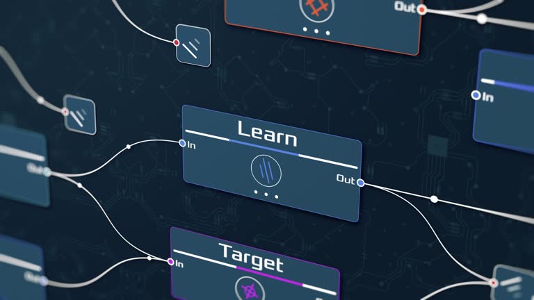 مفهوم شبکه عصبی، نقشه راه ساخت پلتفرم آموزش برنامهنویسی و بهینهسازی تجربه کاربری (UX) برای جذب استعدادهای جهانی