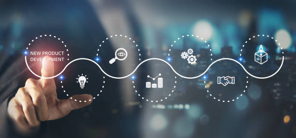 طراحی وبسایت ریسپانسیو و نقش UX در دیجیتال مارکتینگ مالی سبزوار - پینو سایت