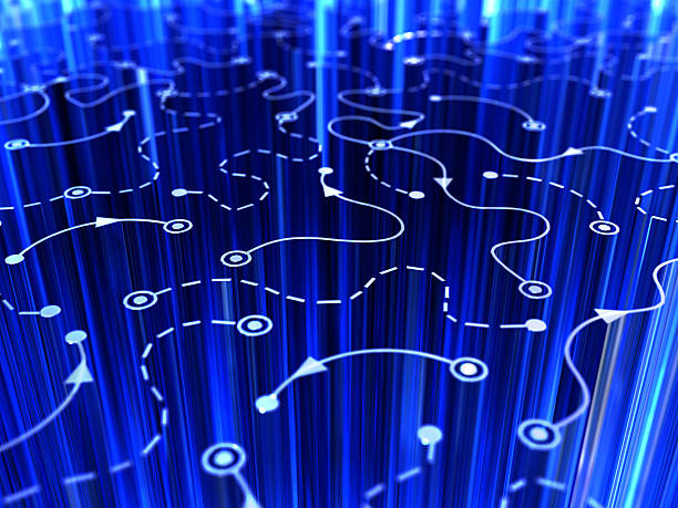 مدیریت ریسک سایبری و تداوم عملیات کسبوکار