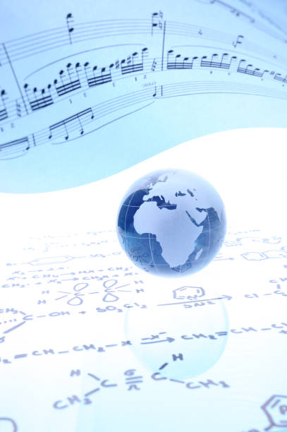 استراتژی ساخت پلتفرم آموزشی LMS و سئو بینالمللی برای آموزشگاه موسیقی