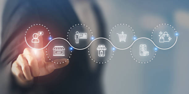 پشتیبانی سایت برای تجربه کاربری یکپارچه و دیجیتال مارکتینگ پوشاک در اردبیل