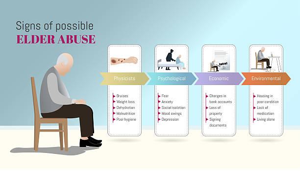 پیشگیری از کلاهبرداری ملکی در همدان - نقش مشاوره حقوقی در حفظ امنیت معاملات