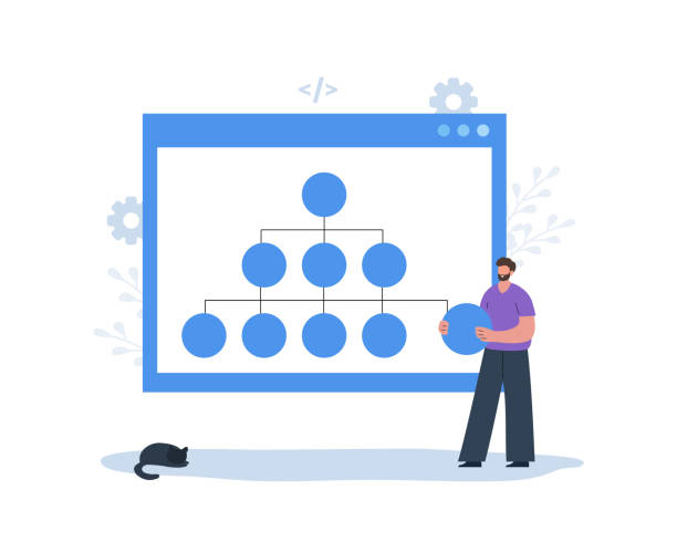 سئو سایت خدمات کودک در کرج: بهینه سازی تجربه کاربری (UX) و ساختار سایت برای جذب مشتریان - طراحی وبسایت حرفهای توسط پینو سایت