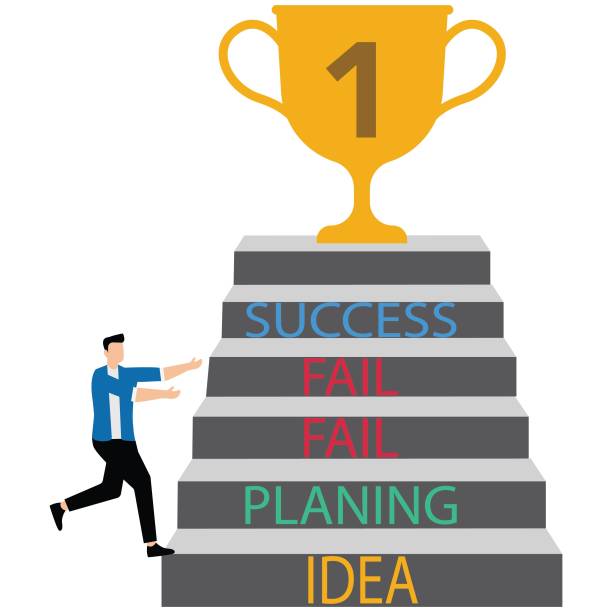 استراتژی کنکور و موفقیت آموزشگاه کنکور با طراحی وبسایت و مشاوره دیجیتال مارکتینگ