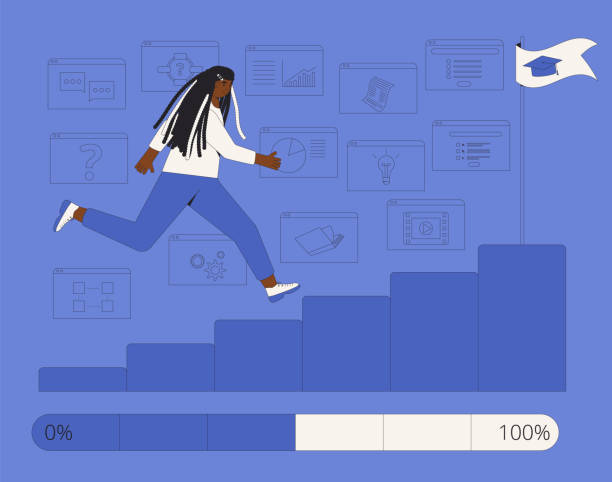 دانشآموز در حال بالا رفتن از نردبان برای دریافت دیپلم، گیمیفیکیشن در یادگیری - یادگیری زبان در شهر شعر: استراتژی ساخت پلتفرم آموزشی (LMS) با تمرکز بر بهینهسازی تجربه کاربری برای آموزشگاههای زبان شیراز. - تجربه کاربری پلتفرم آموزشی، گیمیفیکیشن