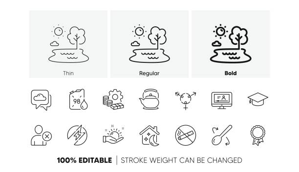 آیکونهای قوری، پول و حذف کاربر، نشاندهنده مدیریت مالی و کاربران در نرم افزار مدیریت هنرجو و نقش تجربه کاربری در سادگی استفاده