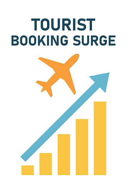 افزایش رزرو تور و نمودار کسب و کار - استراتژی جامع سئو جستجوی صوتی و بهینه سازی تجربه کاربری (UX) با هوش مصنوعی برای آژانس های مسافرتی