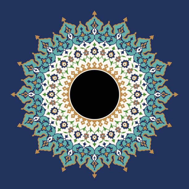 طراحی وبسایت D2C برای هنر قلمزنی اصفهان و جذب کلکسیونرهای جهانی 2025