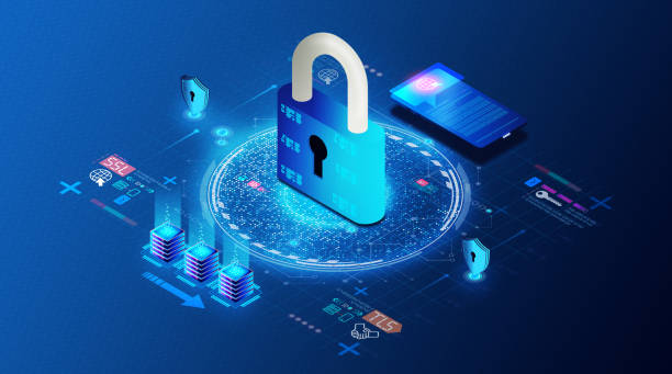 امنیت در طراحی وبسایت فروشگاهی جواهرات یزد توسط پینو سایت