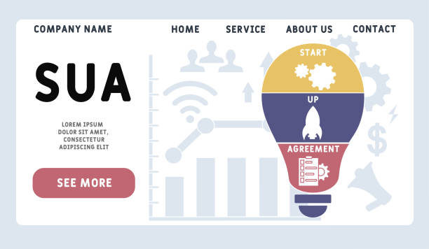 طراحی سایت PWA برای فروشگاه طلا و جواهر در مشهد، بهینهسازی سایت طلا، سئو جستجوی صوتی