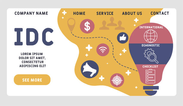 طراحی وبسایت D2C و فروش مستقیم پوشاک