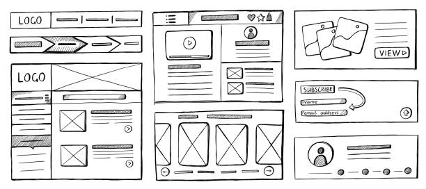 قیمت طراحی وبسایت معماری - نقشه راه برندینگ دیجیتال و طراحی سایت