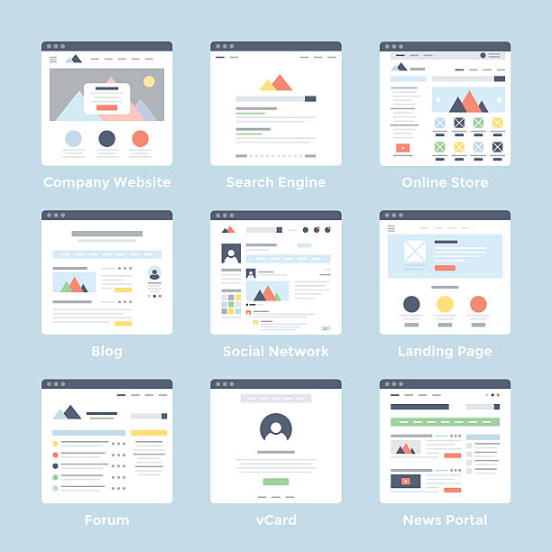 تحول در خرید مبلمان اصفهان: قالبهای طراحی سایت مدرن، نشاندهنده اهمیت طراحی سایت مبتنی بر تجربه کاربری (UX) برای تولیدکنندگان مبلمان در سال ۱۴۰۵، طراحی سایت مبلمان، وبسایت فروشگاهی، تجربه کاربری وب سایت