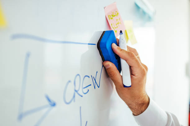 طراحی سایت شرکت نظافت و اهمیت UX در کسب و کار نظافتی با رعایت اصول بهینه سازی سرعت سایت